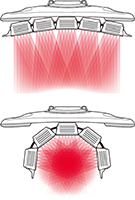 PHOTO SEQUENCING TECHNOLOGY(PST) Illustration