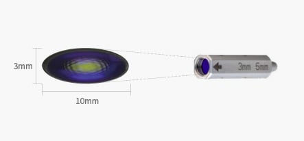 独自の形状:3mm*10mm カートリッジの開発 独自の形状:3mm*10mm カートリッジの開発