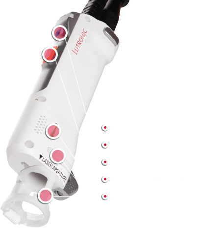 Clarity II Handpiece • Standby Ready Button • Finger Switch for Laser • LED Feedback Light • Protective Window • IntelliTrak Tip