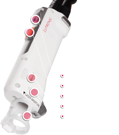 Clarity II Handpiece • Standby Ready Button • Finger Switch for Laser • LED Feedback Light • Protective Window • IntelliTrak Tip Clarity II Handpiece • Standby Ready Button • Finger Switch for Laser • LED Feedback Light • Protective Window • IntelliTrak Tip